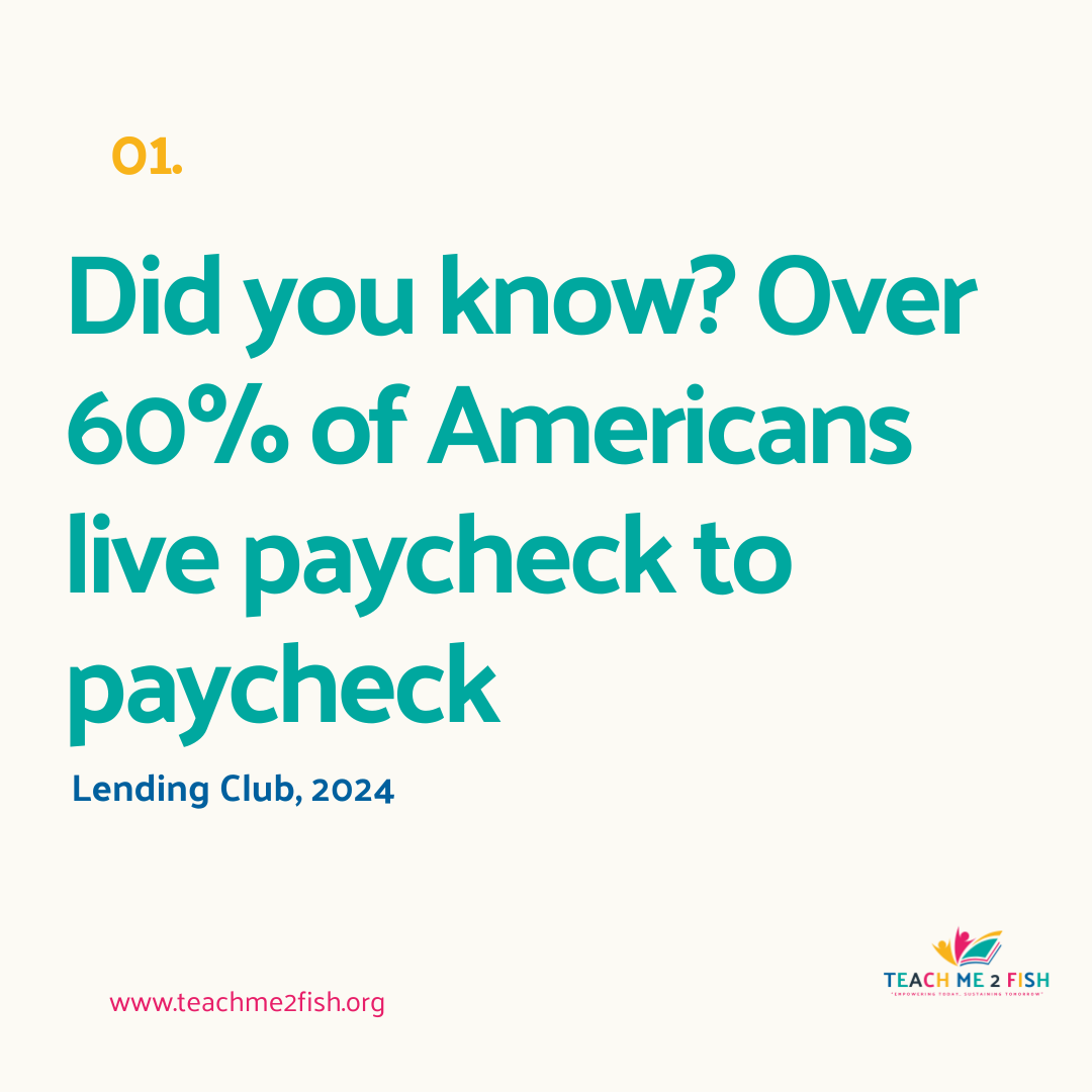Why Financial Literacy Matters.zip - 2