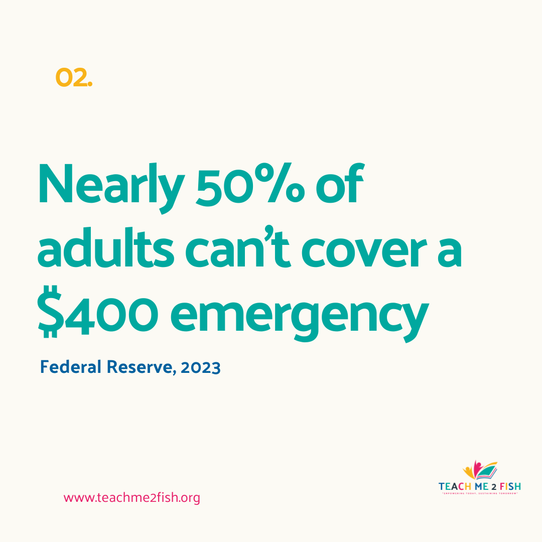 Why Financial Literacy Matters.zip - 3