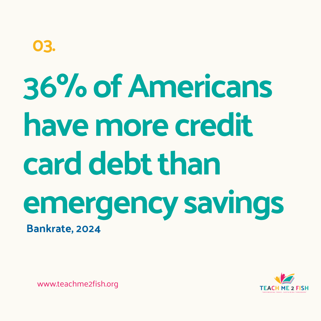 Why Financial Literacy Matters.zip - 4