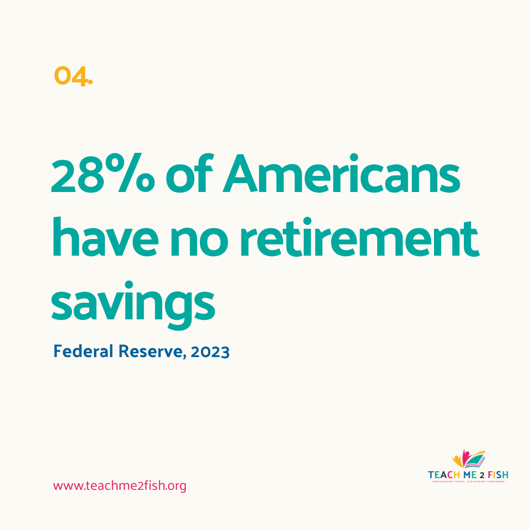 Why Financial Literacy Matters.zip - 5